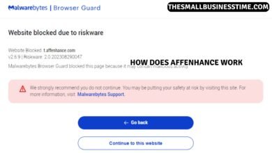 How Does Affenhance Work