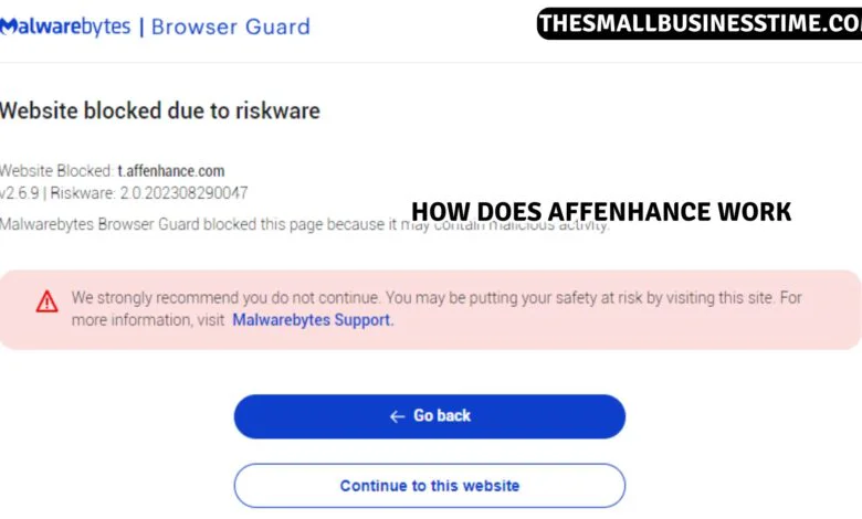How Does Affenhance Work