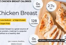 8 oz Chicken Breast Calories