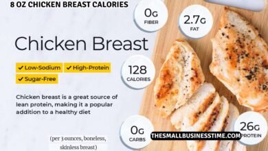 8 oz Chicken Breast Calories